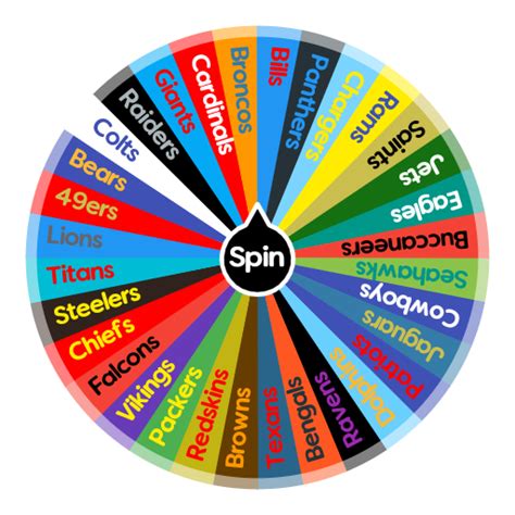 random nfl team wheel spin.